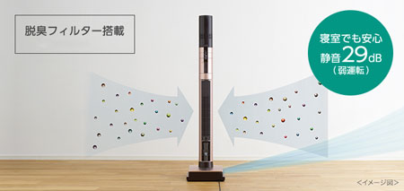 脱臭フィルター搭載