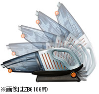 マルチアングル充電ステーション
