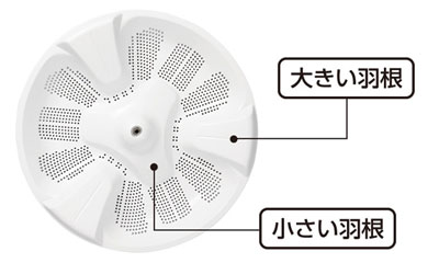 パルセーター