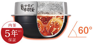 熱対流