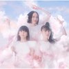 Flow  Perfume