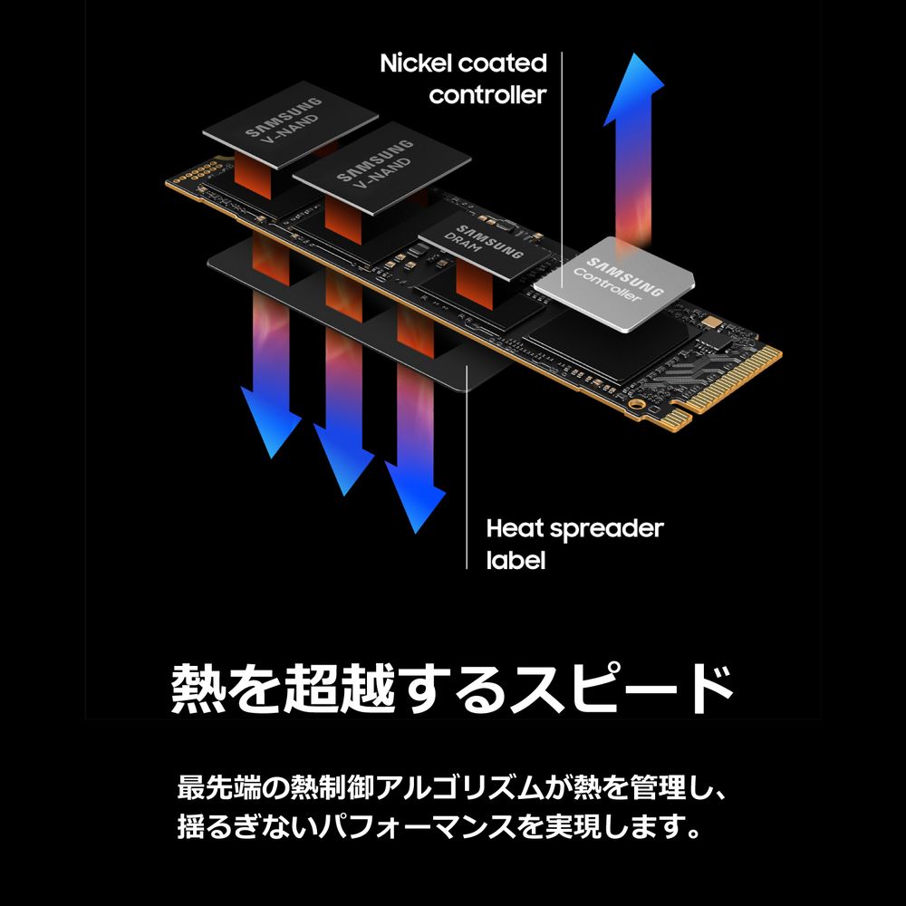 ソニック×シャドウ ジェネレーションズ』 コラボ記念 収納BOX付 ソニック×シャドウ ジェネレーションズ』 コラボ記念 収納BOX付