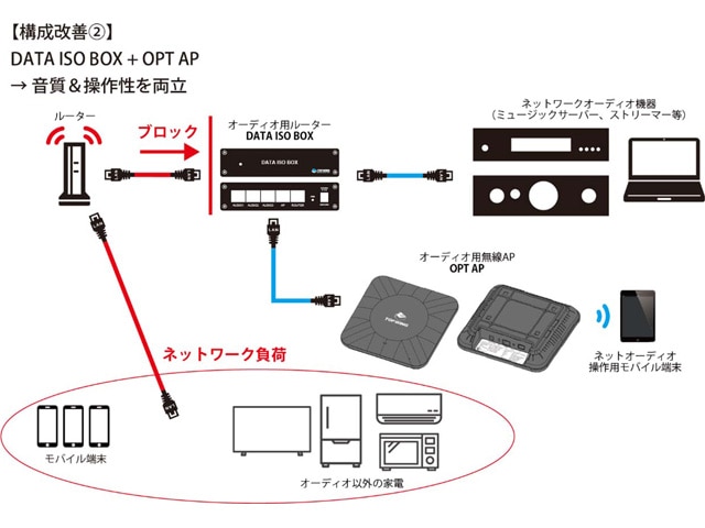 Java in Telecommunications（ほぼ新品、送料込） ZX-(16)POLHUB-(1)｜テルワールド（NTT中古ビジネスフォン販売店）