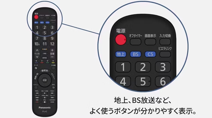 687美品✨ パナソニック 24V型液晶テレビ HDMIケーブル リモコン付き 24V型 ハイビジョン液晶テレビ | パナソニック | TV-24N50C | Joshin