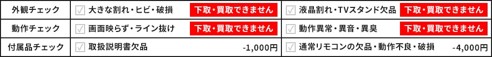 check