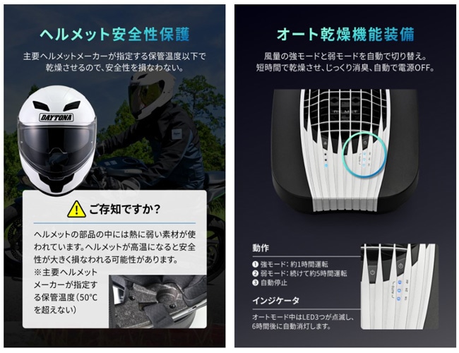 ヘルメット消臭器 RE:MET TURBO | デイトナ | 63636 | Joshin web
