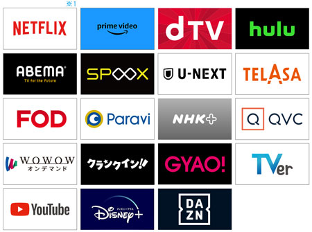 インターネット接続機能:対応するVOD の内容もチェック
