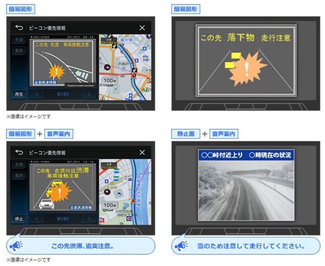 ETC2.0ユニット カーナビ連動タイプ | パイオニア | ND-ETCS2-2
