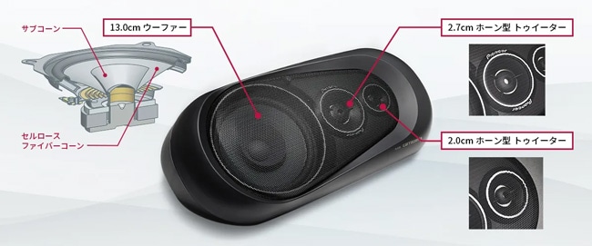 Pioneer CS-V26-LR スピーカー カラオケ（A081Y019 ○ Pioneer