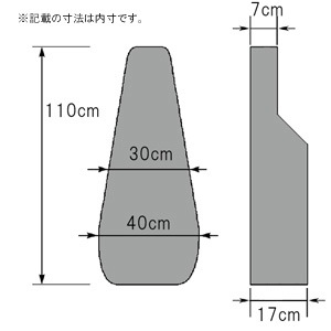 寸法