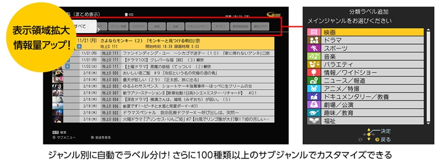 ブルーレイレコーダー[4TB HDD /3番組同時録画 /4Kチューナー ブルーレイレコーダー[4TB HDD /3番組同時録画 /4Kチューナー