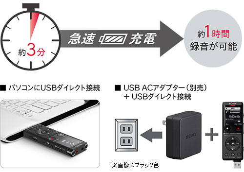 リニアPCM対応ICレコーダー4GBメモリ内蔵+【外部microSDスロット リニアPCM対応ICレコーダー4GBメモリ内蔵+【外部microSDスロット