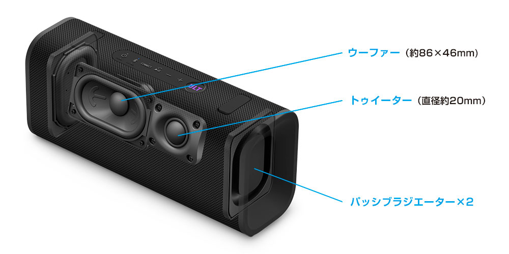 Bluetooth対応ワイヤレススピーカー(フォレストグレー) | ソニー