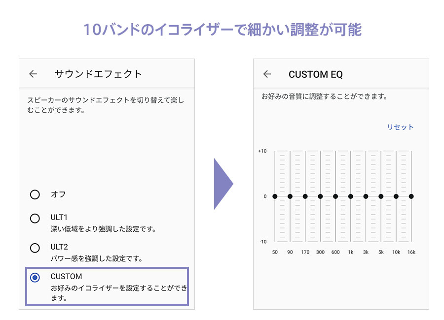 Bluetooth対応ワイヤレススピーカー(ブラック) | ソニー | SRS Bluetooth対応ワイヤレススピーカー(ブラック) | ソニー | SRS