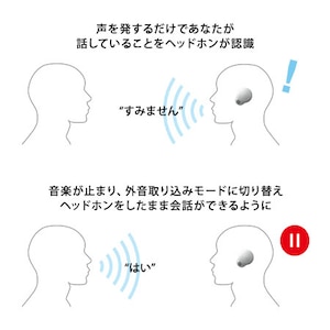 外音取り込み機能:周囲の環境音を拾って安全に