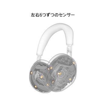 ノイズキャンセリング機能搭載Bluetooth対応ダイナミック密閉型