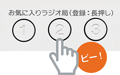 ラジオ:お気に入りのラジオ放送局があるならプリセット機能を