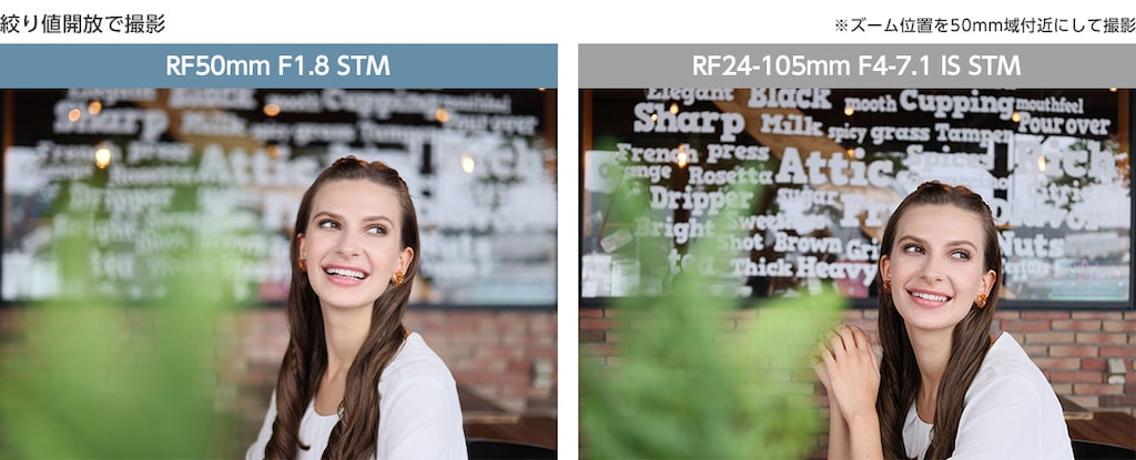 RF50mm F1.8 STM | キヤノン | RF5018STM | Joshin webショップ 通販 RF50mm F1.8 STM | キヤノン | RF5018STM | Joshin webショップ 通販