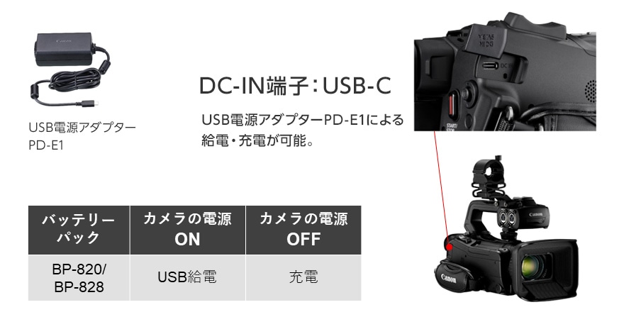 Canon 純正 BP-A60 ビデオカメラ用1 BP-A60 Canon バッテリーパック | パンダスタジオ・レンタル公式