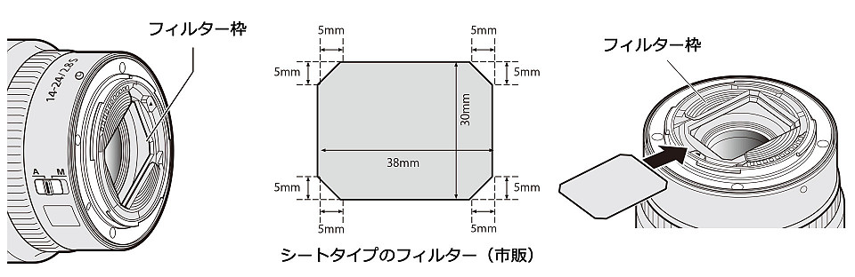 【値下げ】Nikon  ソフトSoft 1・2   口径72mm Nikon（ニコン） 交換用レンズ ニコンZマウント｜NIKKORZ 14-24