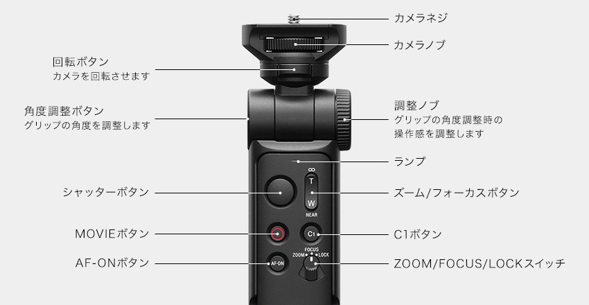 【美品】SONY HDR-CX500 ＋ シューティンググリップ ソニー SONY ワイヤレスシューティンググリップ/三脚 GP-VPT3＋