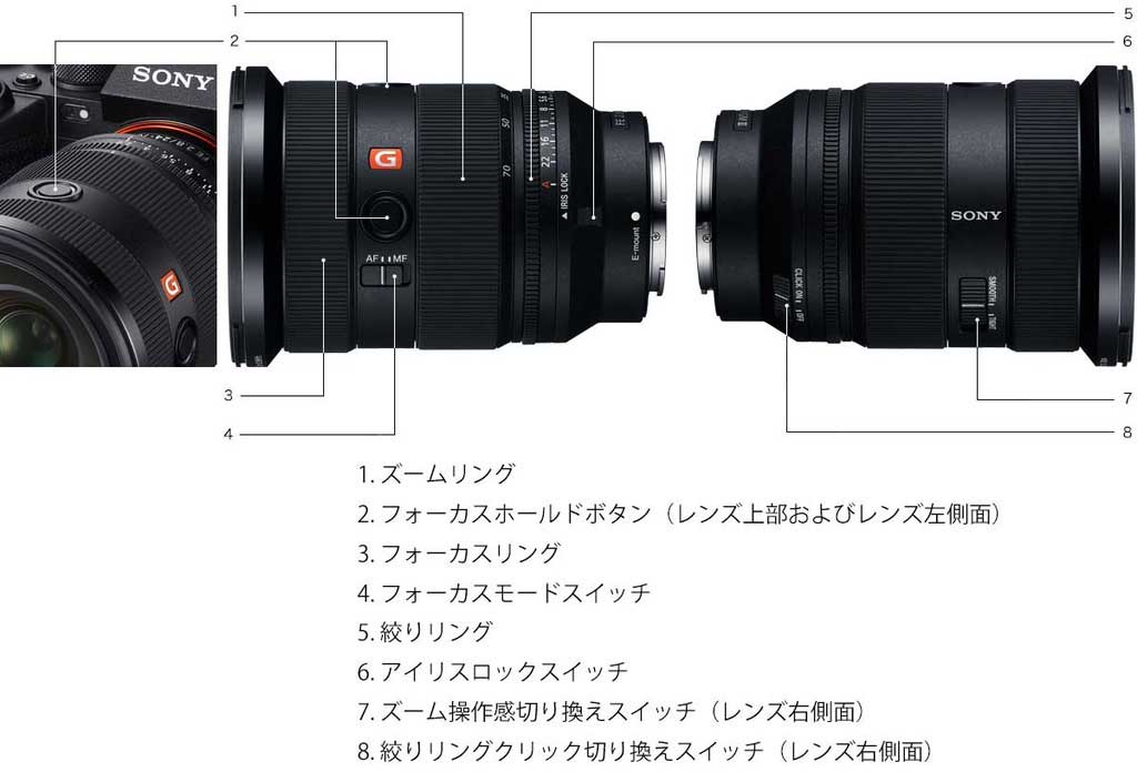 レンズ(ズーム) SONY FE24-70mmF2.8GM2 SEL2470GM2 新品)SONY (ソニー) FE 24-70mm F2.8 GM II SEL2470GM2（商品ID