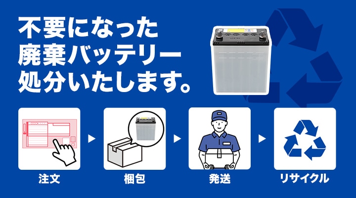 不要になったバッテリー回収いたします