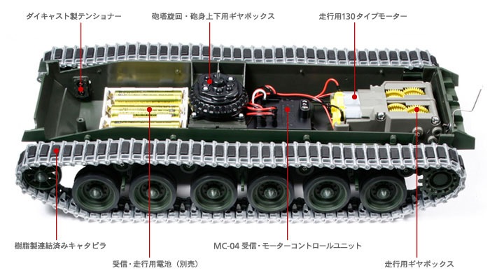 1/25 イギリス陸軍 チーフテン戦車(4chユニット付)【56603】 | Joshin