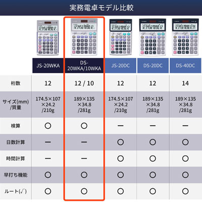 12桁本格実務電卓デスクタイプ 検算機能付き | カシオ | DS-20WKA-N