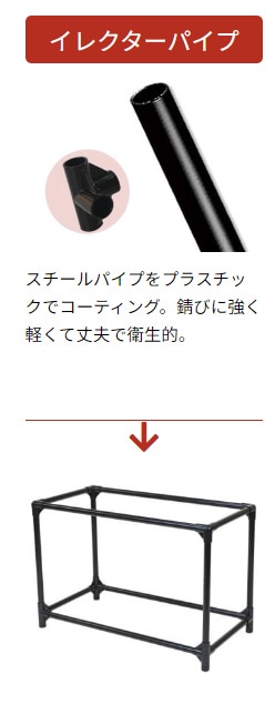 矢崎化工株式会社 イレクター特集