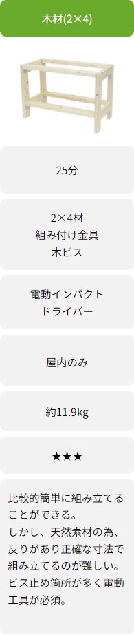 table_04b