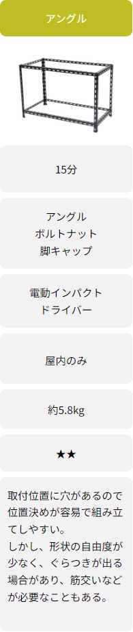 table_05b