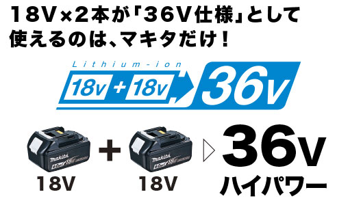 充電式ブロワ 36V(18V+18V) (バッテリーBL1860B×2本・2口急速 充電式ブロワ 36V(18V+18V) (バッテリーBL1860B×2本・2口急速