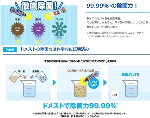 商品特長