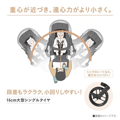 ★24時間限定SALE★Combi スゴカルエアーエッグショックAM グレー Amazon.co.jp: コンビ A型(両対面)ベビーカー スゴカル air