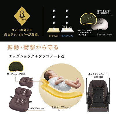 即購入OKコンビ スゴカル S エッグショック JA スゴカル コンビ ホワイトレーベル スゴカルS エッグショックJA