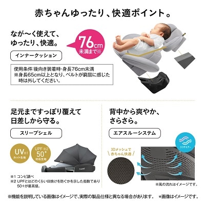 ポンポンマム⭐チャイルドシート Combi チャイルドシート ISOFIX 回転式 新生児 新生児から