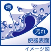 �g�p�C���[�W