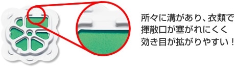 商品特長