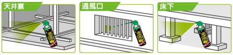 むしよけ