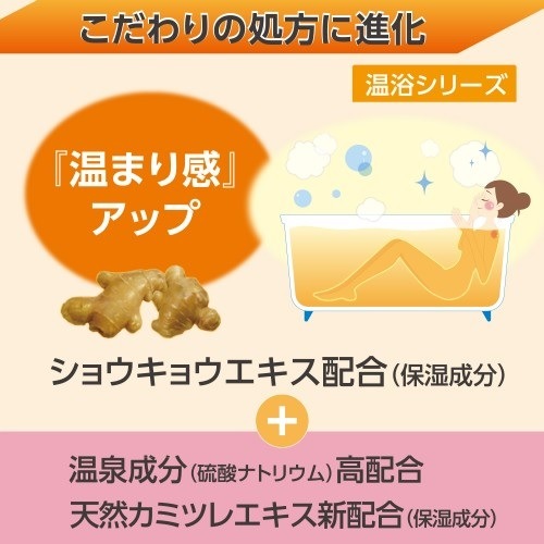 商品特長
