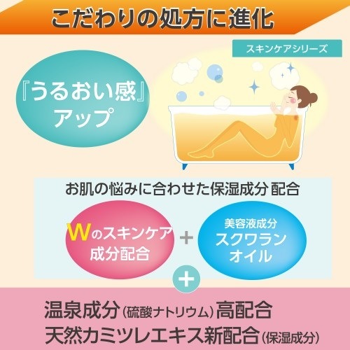 商品特長
