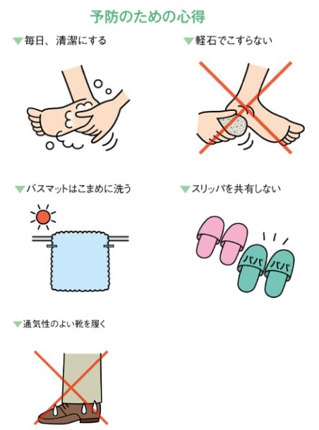 予防のための心得