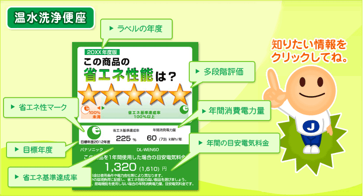 �m�肽�������N���b�N���ĂˁB