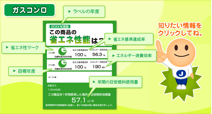 �m�肽�������N���b�N���ĂˁB