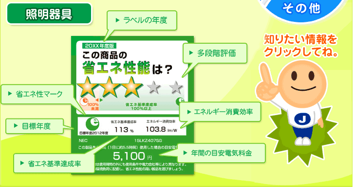 �m�肽�������N���b�N���ĂˁB
