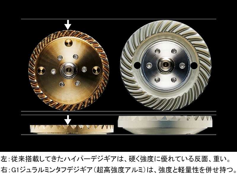 Amazon | ダイワ(DAIWA) 21 セルテートSW 8000-H | ダイワ(DAIWA
