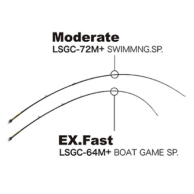 ラークシューター グルーパーカスタム LSGC-72M+ スイミング ラークシューター グルーパーカスタム LSGC-72M+ スイミング
