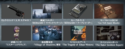 Retro Style Design × BIOHAZARD VILLAGE マグカップ | カプコン