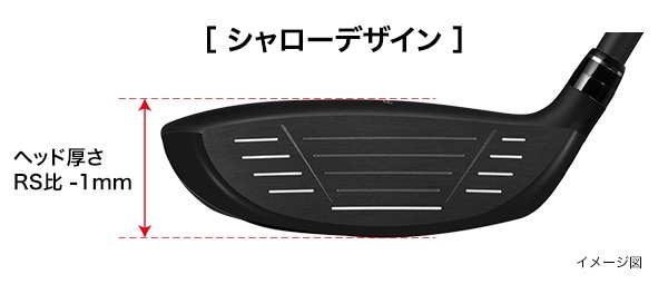 RS SPEED フェアウェイウッド #7 (SPEEDER NX FOR PRGR シャフト